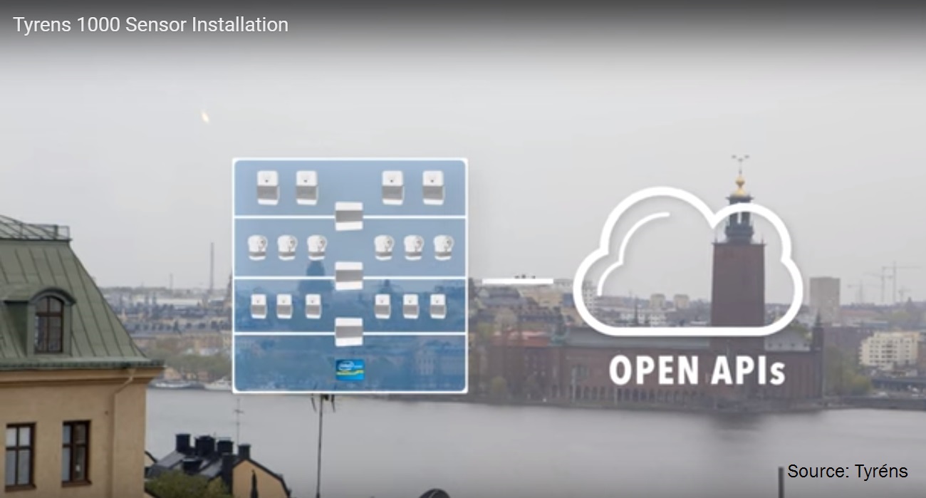 Tyrens 1000 sensor installation 3