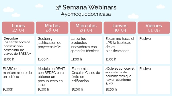 ITeC webinars